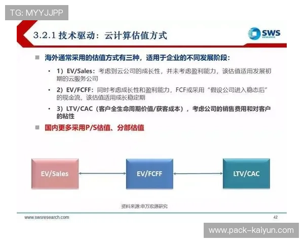 个性化视角定制功能在本阶段普及 驱动观众群体观看模式向深度自主转变