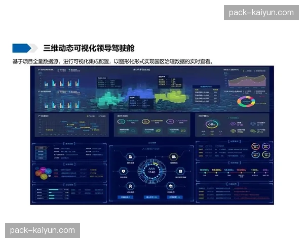 趋势全生命周期的数字化运营意识在行业内觉醒 传播系统不再只是传输工具 趋势全生命周期的数字化运营意识在行业内觉醒 传播系统不再只是传输工具